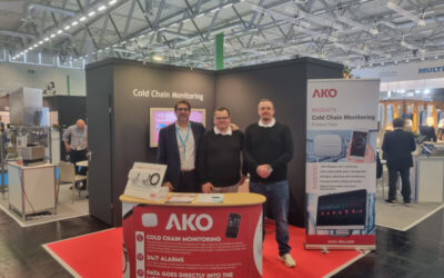 AKO Participated in ANUGA FOODTEC 2022, the Leading Trade Fair in the Food and Beverage Industry