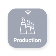 Production