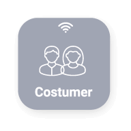 Costumer