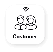 Costumer