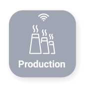 Production