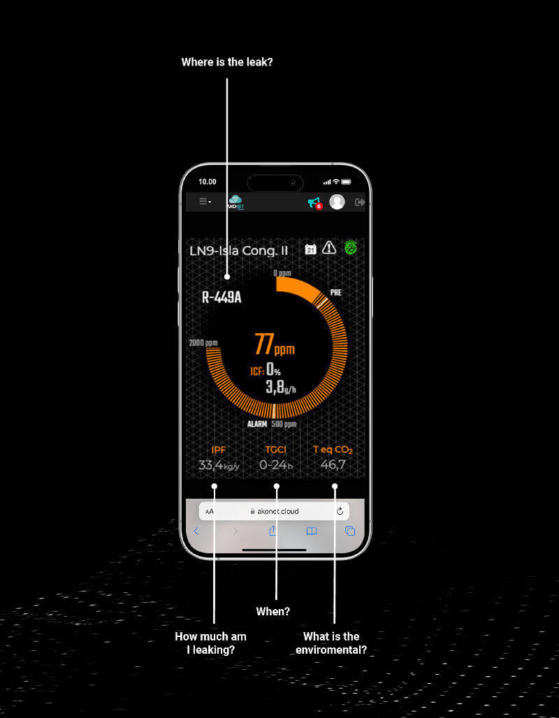 Early gas leak detection